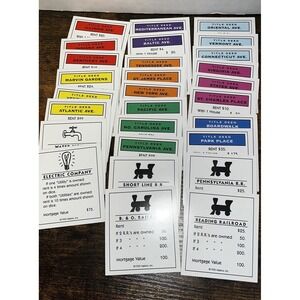 Monopoly Property Title Deeds Cards Complete Set Replacement Parts Only
